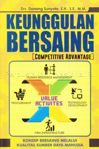 Keunggulan Bersaing [Competitive Advantage] Konsep Bersaing Melalui Kualitas Sumber Daya Manusia