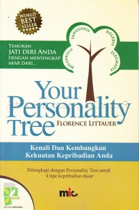 Your Personality Tree